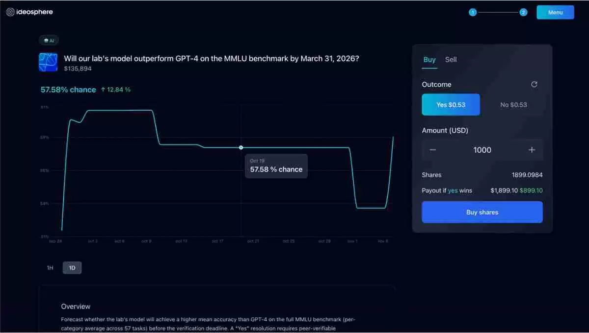 加密货币储备库和区块链正在为去中心化科学铺平道路