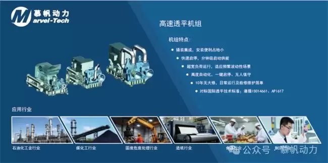 燃气轮机厂家慕帆动力携零碳发电创新成果亮相工博会绿色展区