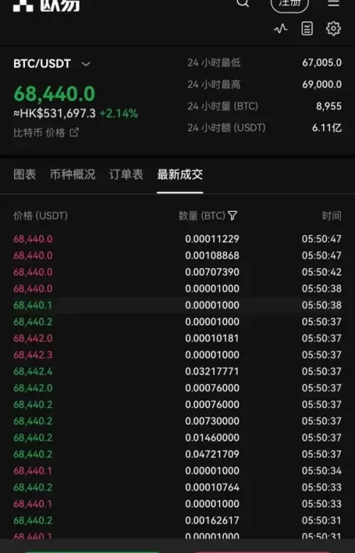 欧易数字币软件(671)