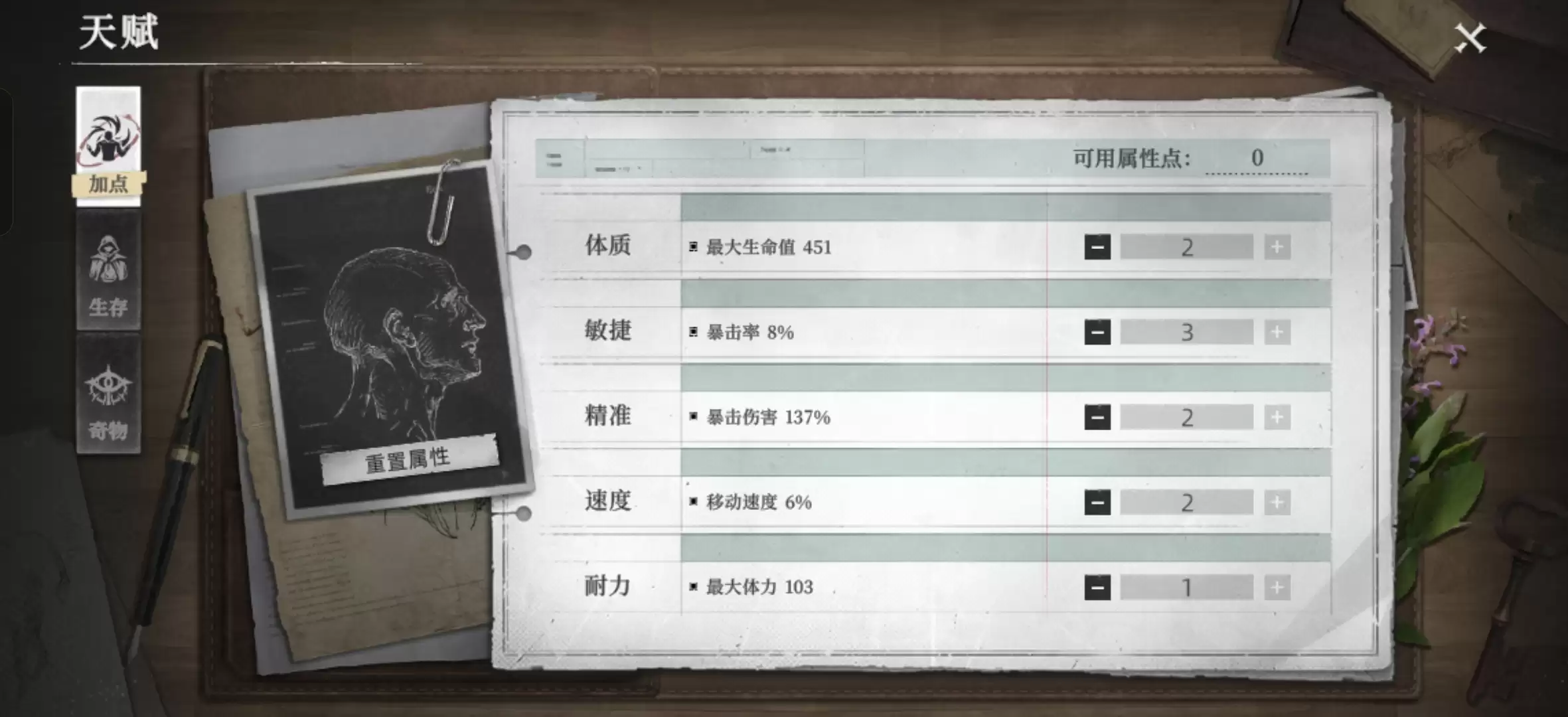 《荒原曙光》天赋加点推荐