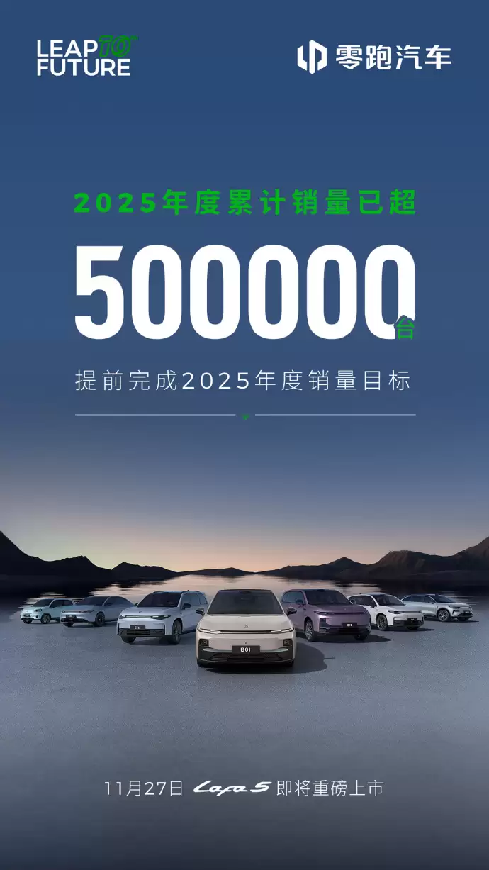 零跑汽车 2025 年度累计销量已超 50 万台，提前完成销量目标