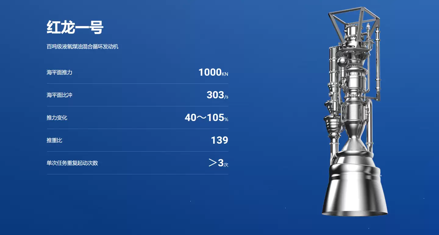 天回航天发布红龙二号液氧甲烷发动机