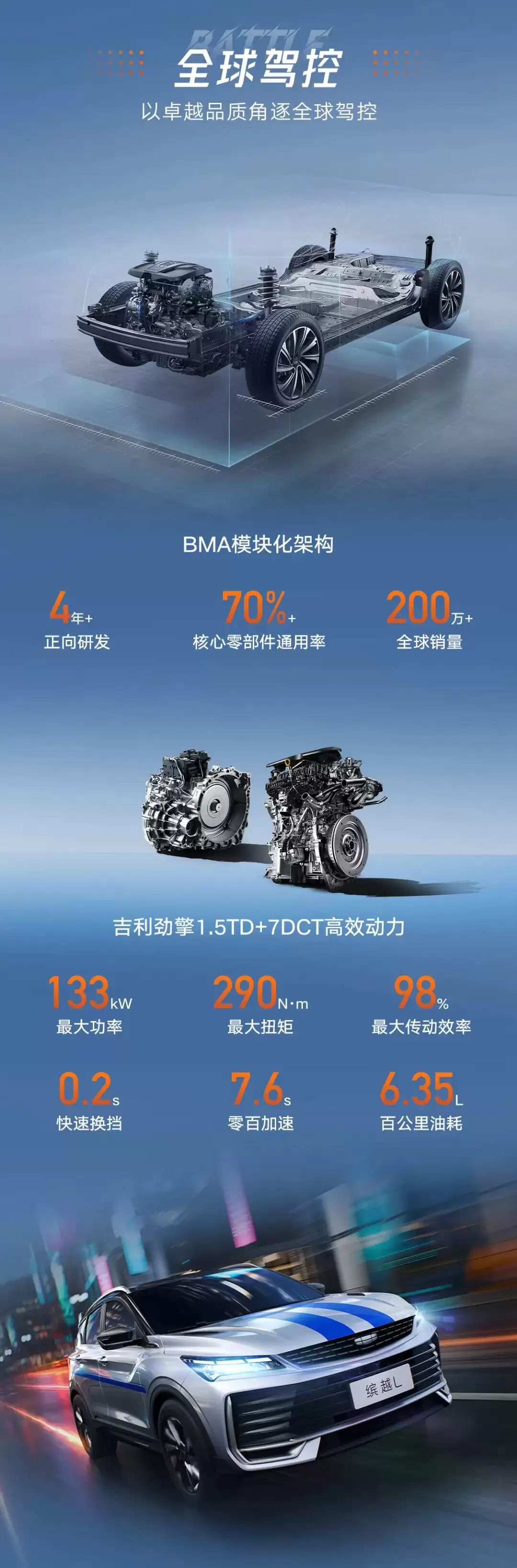 吉利缤越 L 新增车型 Battle 版上市：8.78 万元，外观配运动套件