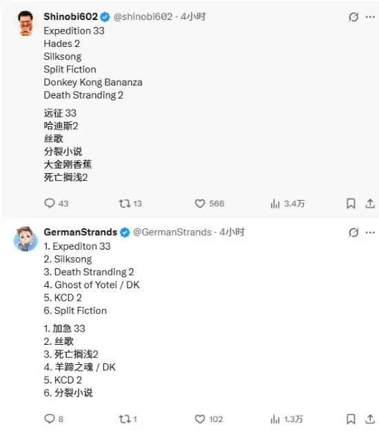 TGA年度最佳游戏六强揭晓，光与影：33号远征队呼声最高引热议