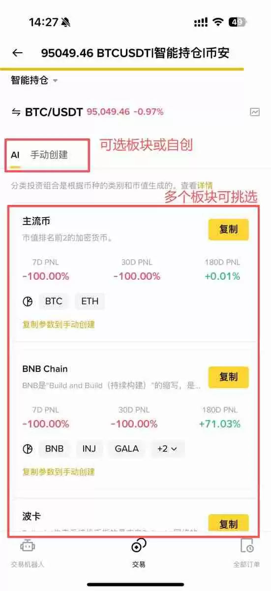 虚拟货币指数有哪些？如何自己创建并追踪虚拟货币指数？