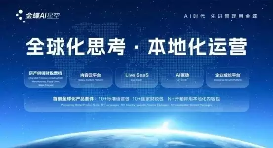 这些出海企业，为什么齐齐选择金蝶AI星空？