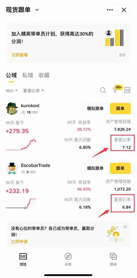 2025币安跟单交易完整指南:优势,风险,带单员挑选与实战技巧