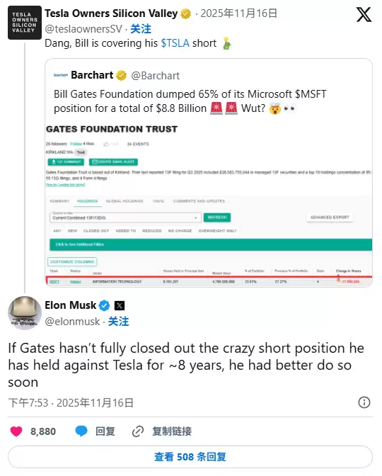 世界首富马斯克警告前首富盖茨：最好尽快平仓特斯拉的空头头寸