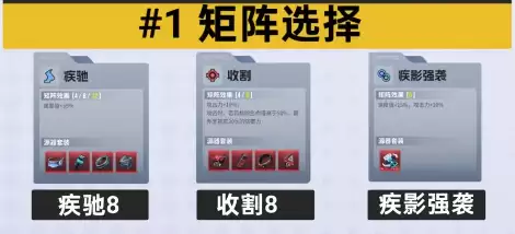 《伊瑟》奈薇德矩阵推荐