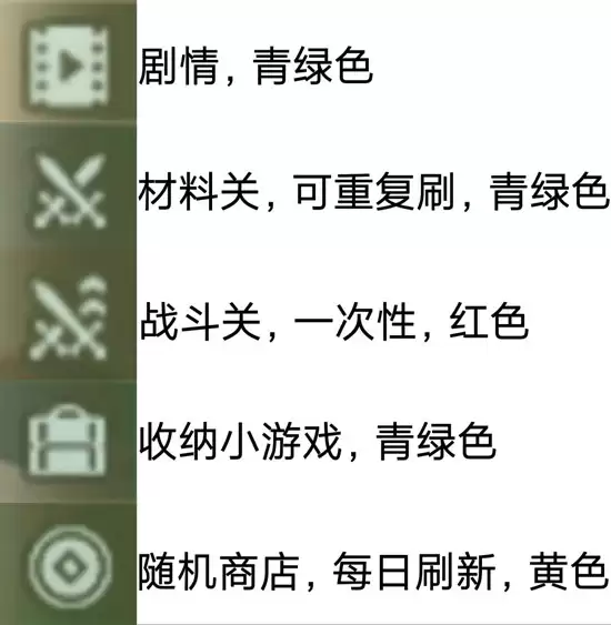 《物华弥新》秽生净土活动玩法介绍