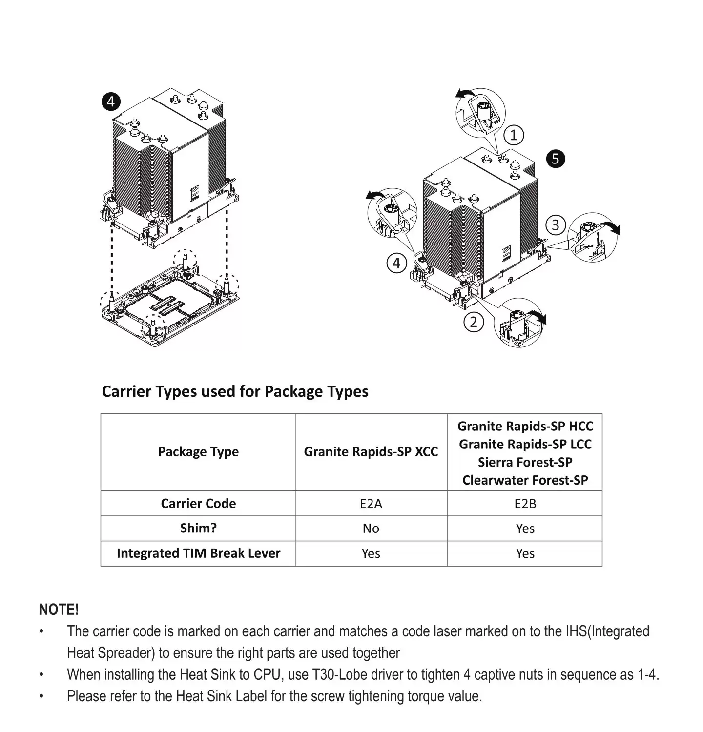 第三方文档出现英特尔 