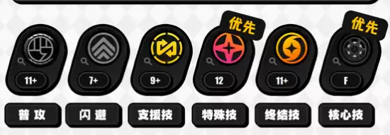 《绝区零》伊德海莉技能升级建议