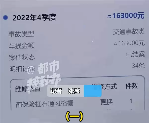 58万买的奥迪 结果变成试驾事故车!车主:4S店把合同都改了