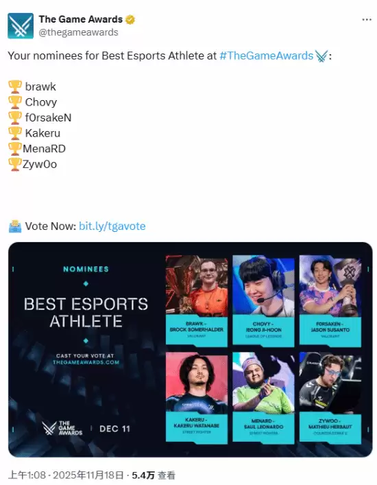 TGA2025电竞提名引争议：Faker与女性选手缺席