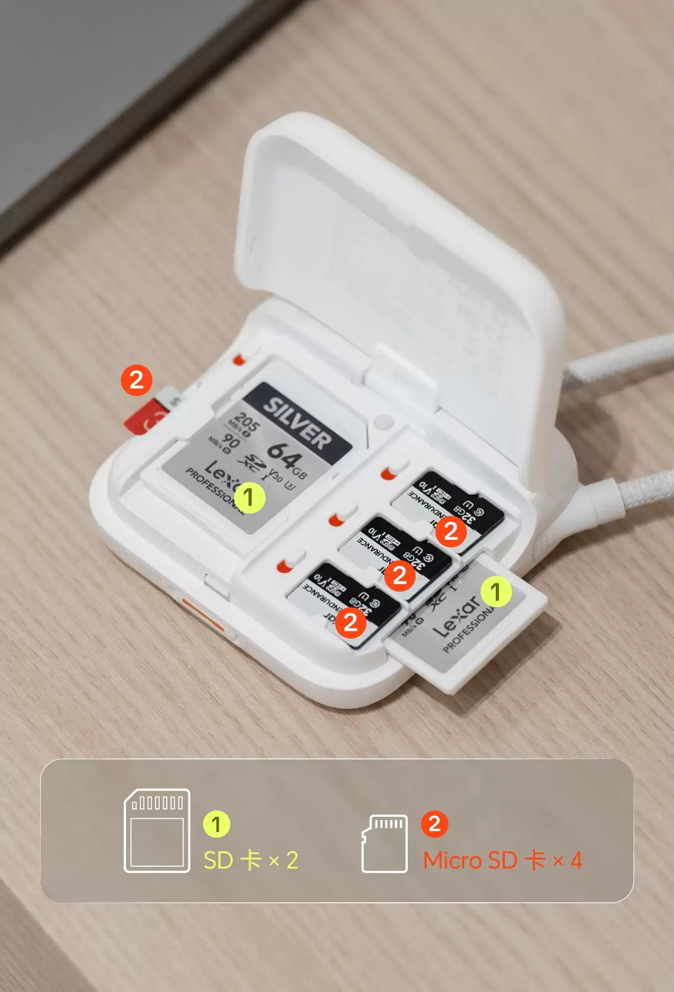 为高效创作而来 PGYTECH全新发布Mini闪存卡盒