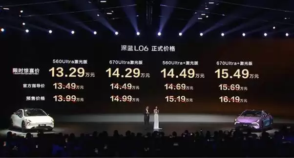 长安深蓝L06发布：13.49万起，标配激光雷达+磁流变悬架