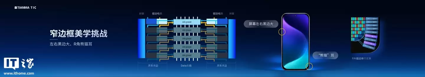 全球首款:天马发布全域感光天工屏等新品,支持全屏指纹识别