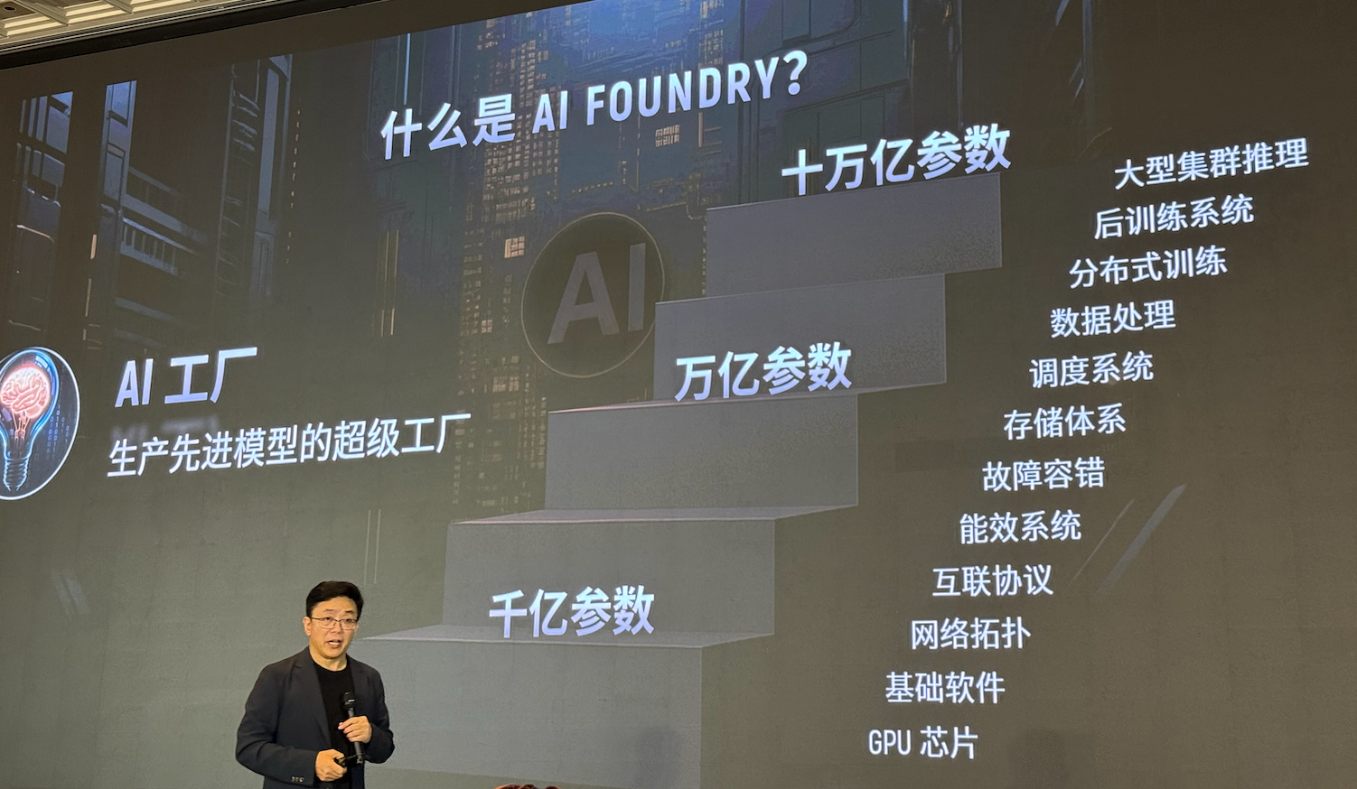 生产先进模型的「AI工厂」，有哪五大核心要素？｜WAIC 2025