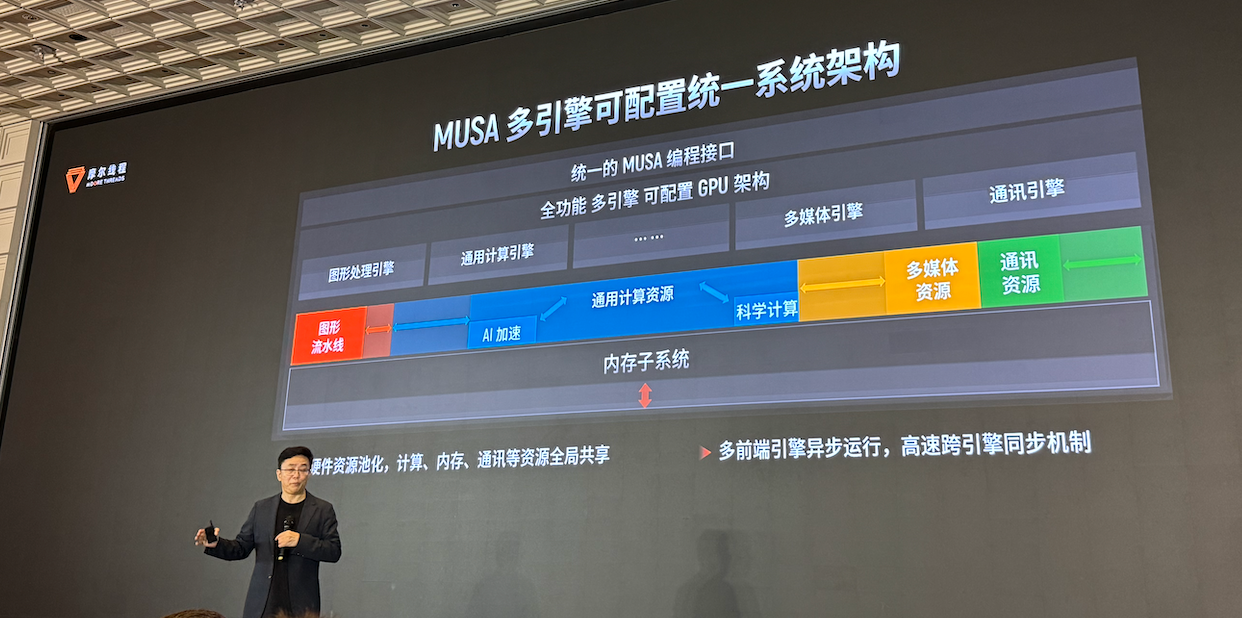 生产先进模型的「AI工厂」，有哪五大核心要素？｜WAIC 2025