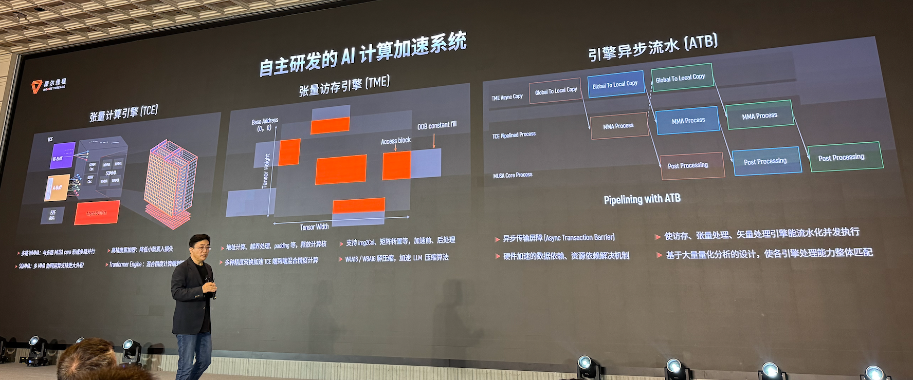 生产先进模型的「AI工厂」，有哪五大核心要素？｜WAIC 2025