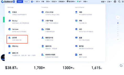 gate交易所实盘在哪查看-第2张图片-区块家园