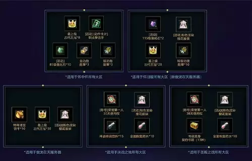 永恒之塔2025全国锦标赛 总决赛线下观赛报名开启！