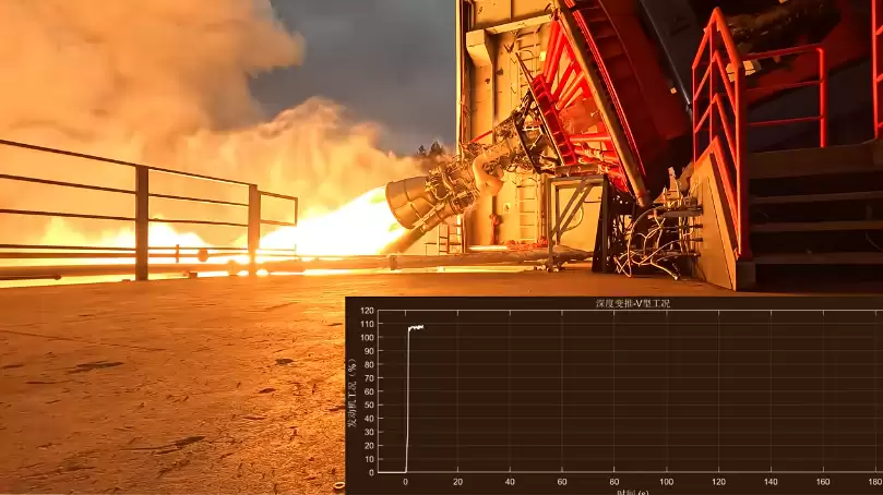 星河动力智神星一号火箭主发动机完成深度变推力试车，突破多项关键技术