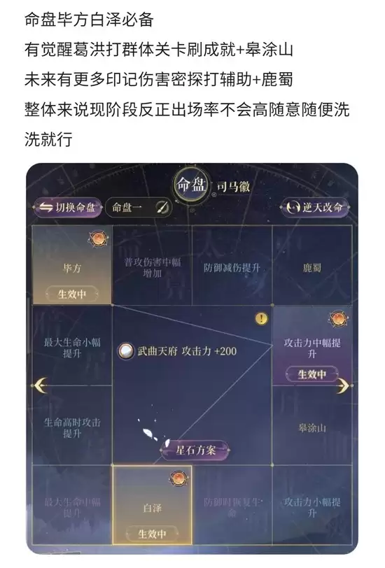 《如鸦》新密探司马徽命盘天赋介绍