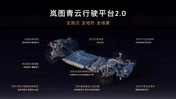 重塑底盘豪华标准！图泰山首发国内最强三腔空悬