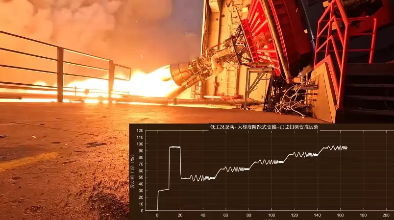 星河动力智神星一号火箭主发动机完成深度变推力试车，突破多项关键技术