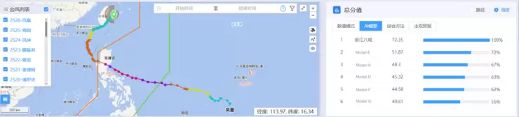 阿里达摩院八观气象大模型升级，比权威气象机构早一周预测超级寒潮