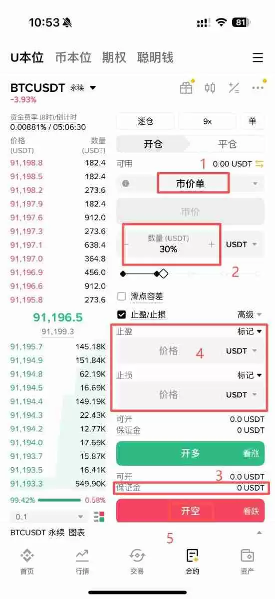 如何使用币安进行永续合约的做多和做空?币安进行永续合约的做多和做空的图文教程
