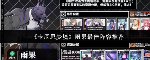 《卡厄斯梦境》雨果最佳阵容推荐