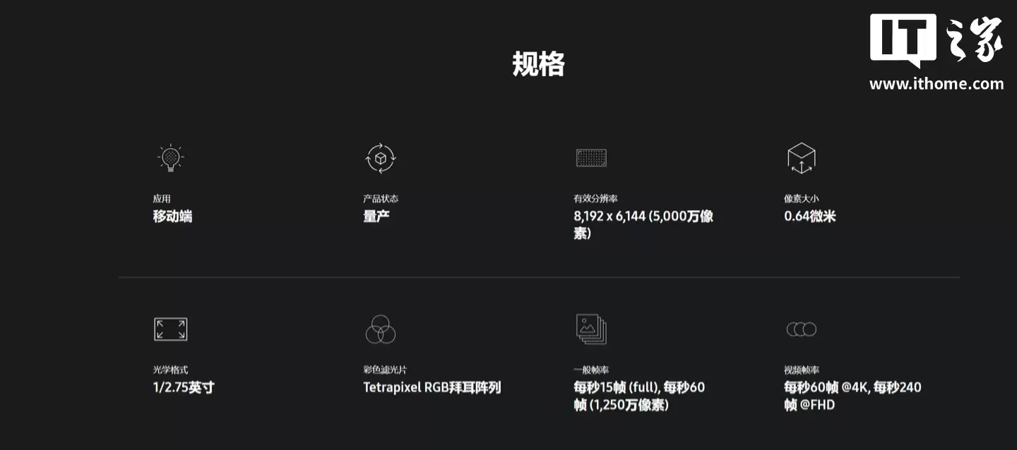 消息称多家骁龙8E5超大杯新机将沿用三星JN5副摄，升级点放在主摄和潜望