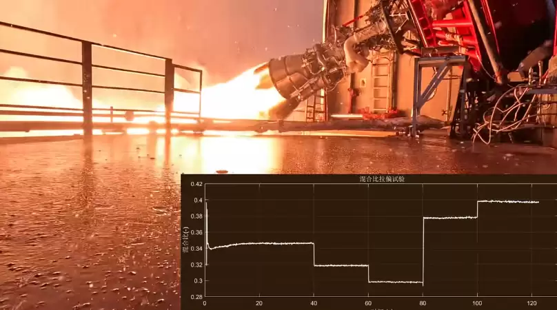 星河动力智神星一号火箭主发动机完成深度变推力试车，突破多项关键技术