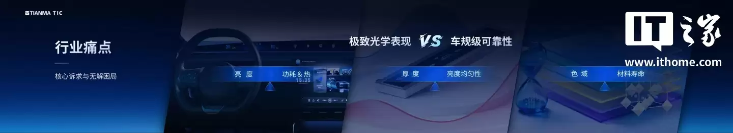 从 A 柱到 A 柱：天马发布 49.6 英寸车载全景沉浸天穹屏，还有能变弯的中控屏