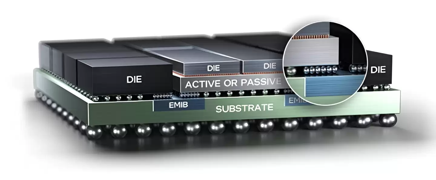 消息称苹果、高通等芯片巨头将采用英特尔先进封装技术，打造下一代移动芯片