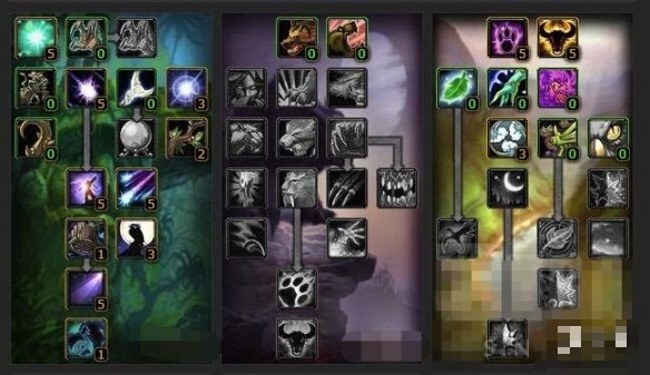 魔兽世界怀旧版德鲁伊天赋点