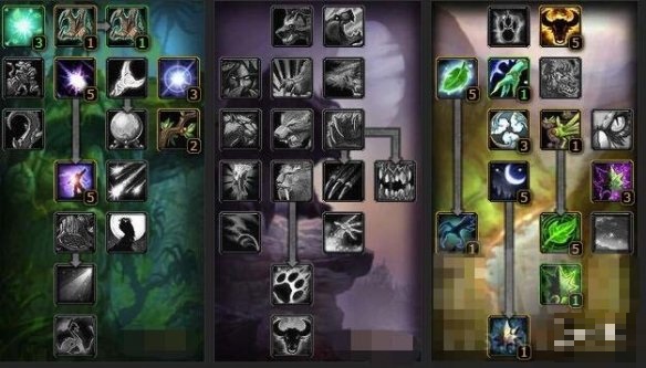 魔兽世界怀旧版德鲁伊天赋点