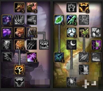 魔兽世界怀旧版德鲁伊天赋点