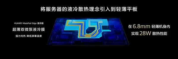 华为MatePad Edge突破平板与电脑边界:让平板和电脑体验融为一体