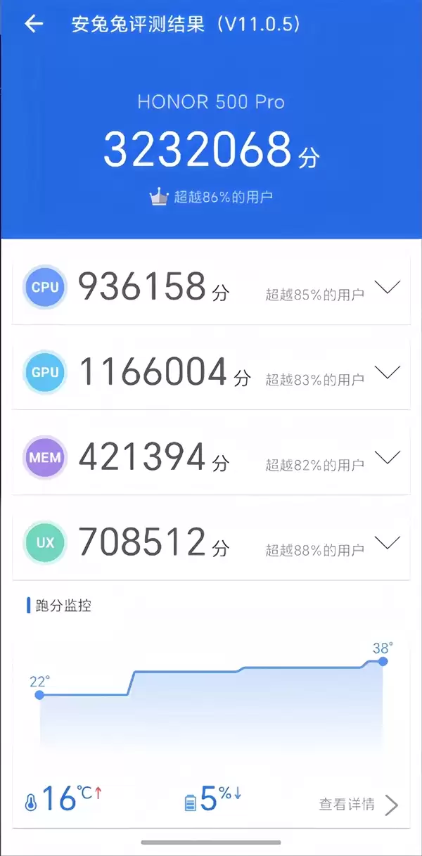 荣耀500/Pro全系标配骁龙8系旗舰芯片：跑分超323万