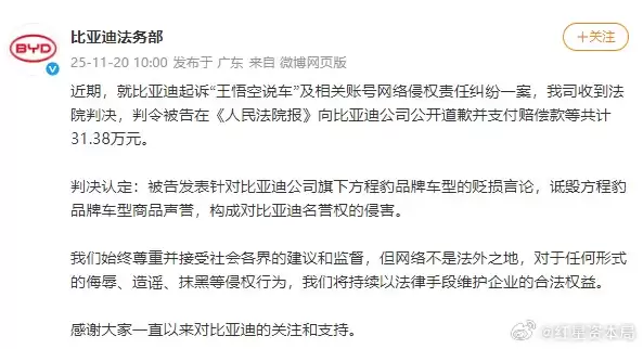 网友拍手叫好！百万大V王悟空说车被判向比亚迪道歉 赔偿31.38万元