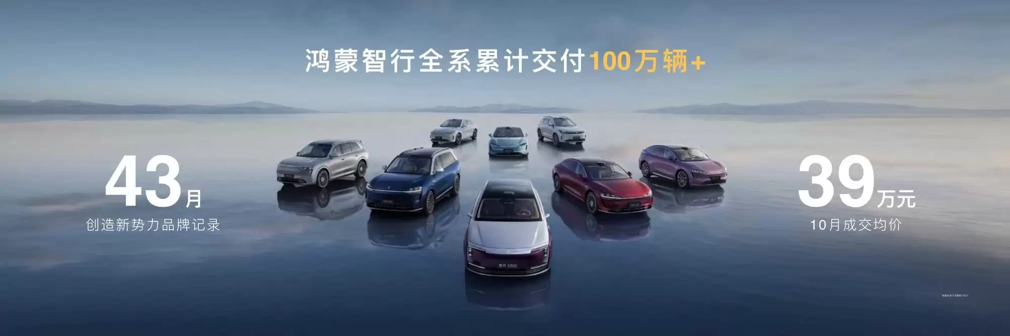 鸿蒙智行新成绩:43个月交付破百万创新势力纪录