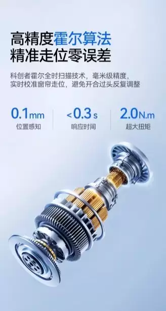 科创者（KCZ）消费者心中电动窗帘品牌领航者！