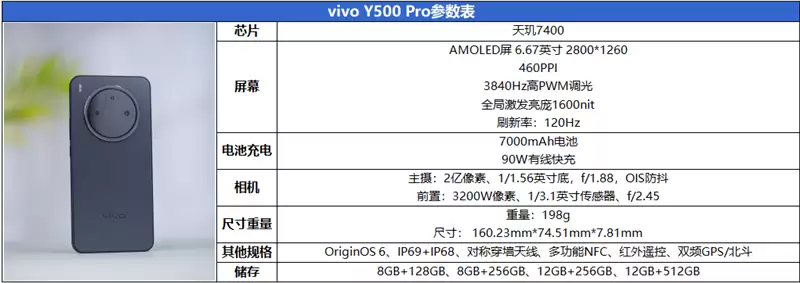 2亿像素的国民小旗舰！vivo Y500+Pro评测：超耐用超给力