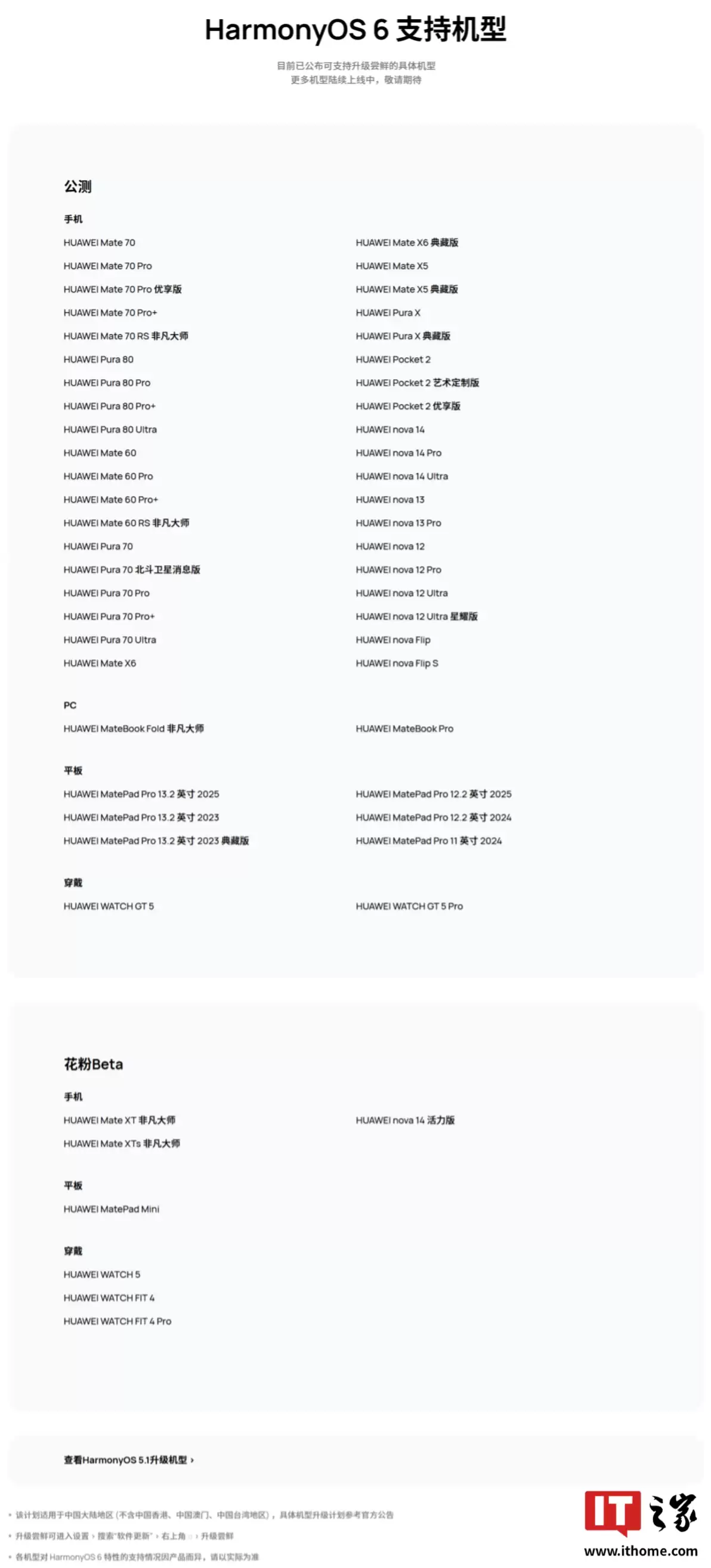 华为鸿蒙 HarmonyOS 6 最新适配机型公布，nova 14 活力版、WATCH FIT 4 等开放花粉 Beta 尝鲜