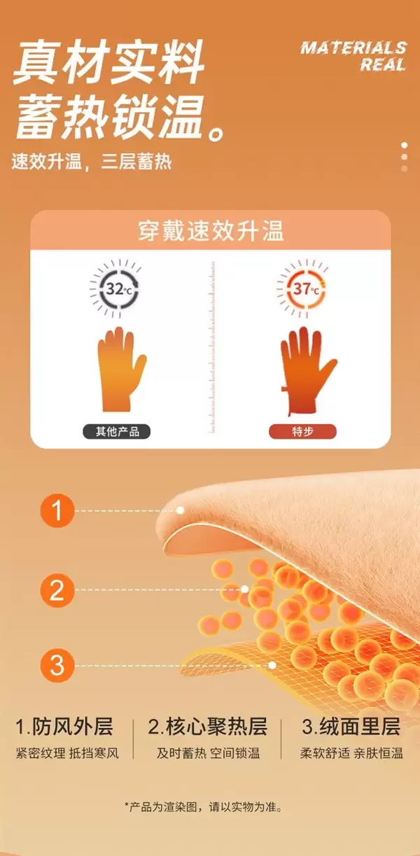 双指触屏更好用 特步保暖手套12.9元大促