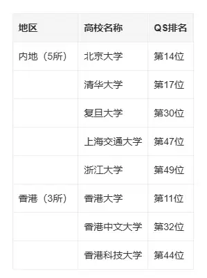 简历投递已关闭!胖东来50万年薪招翻译:国内仅8所高校符合