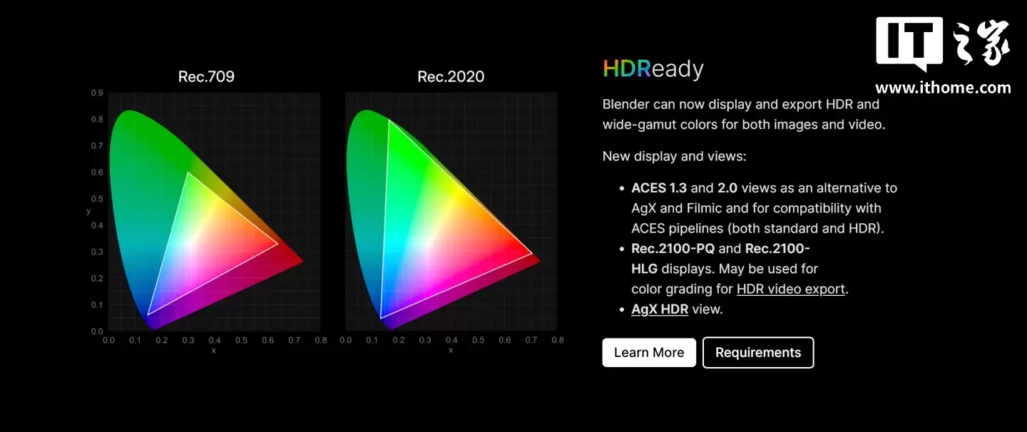 开源3D建模软件Blender 5.0正式发布，提升色彩管理与渲染能力